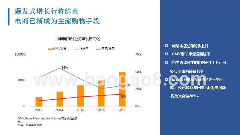 2018年618购物节电商行业人群洞察报告.pptx_第4页