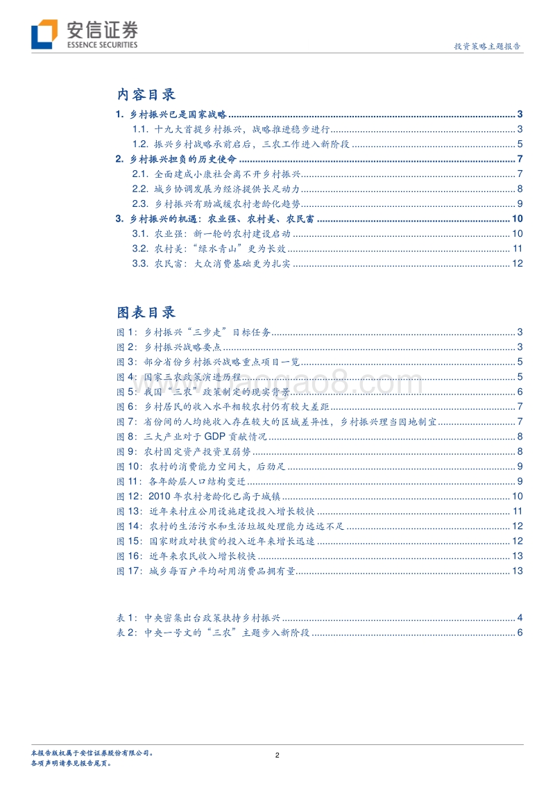 乡村振兴战略：历史使命与市场机遇.pdf_第2页