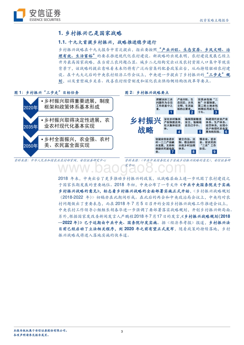 乡村振兴战略：历史使命与市场机遇.pdf_第3页