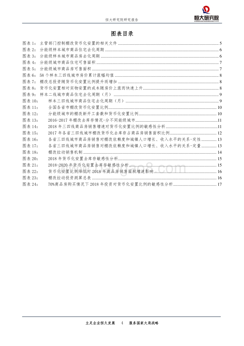 棚改货币化即将落幕：去库存任务完成，深刻改变三四线房地产.pdf_第4页