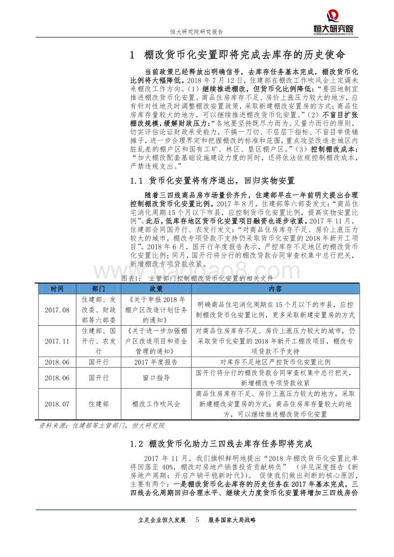 棚改货币化即将落幕：去库存任务完成，深刻改变三四线房地产.pdf_第5页