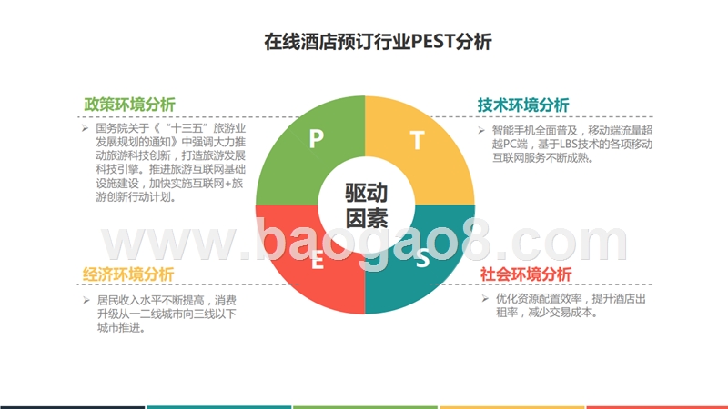 2018年Q1中国在线酒店预订行业发展分析报告.pptx_第4页