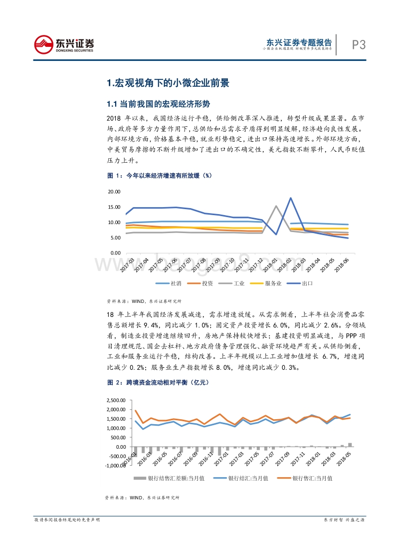 小微企业专题报告：小微企业机遇显现，财税货币多元政策助力.pdf_第3页