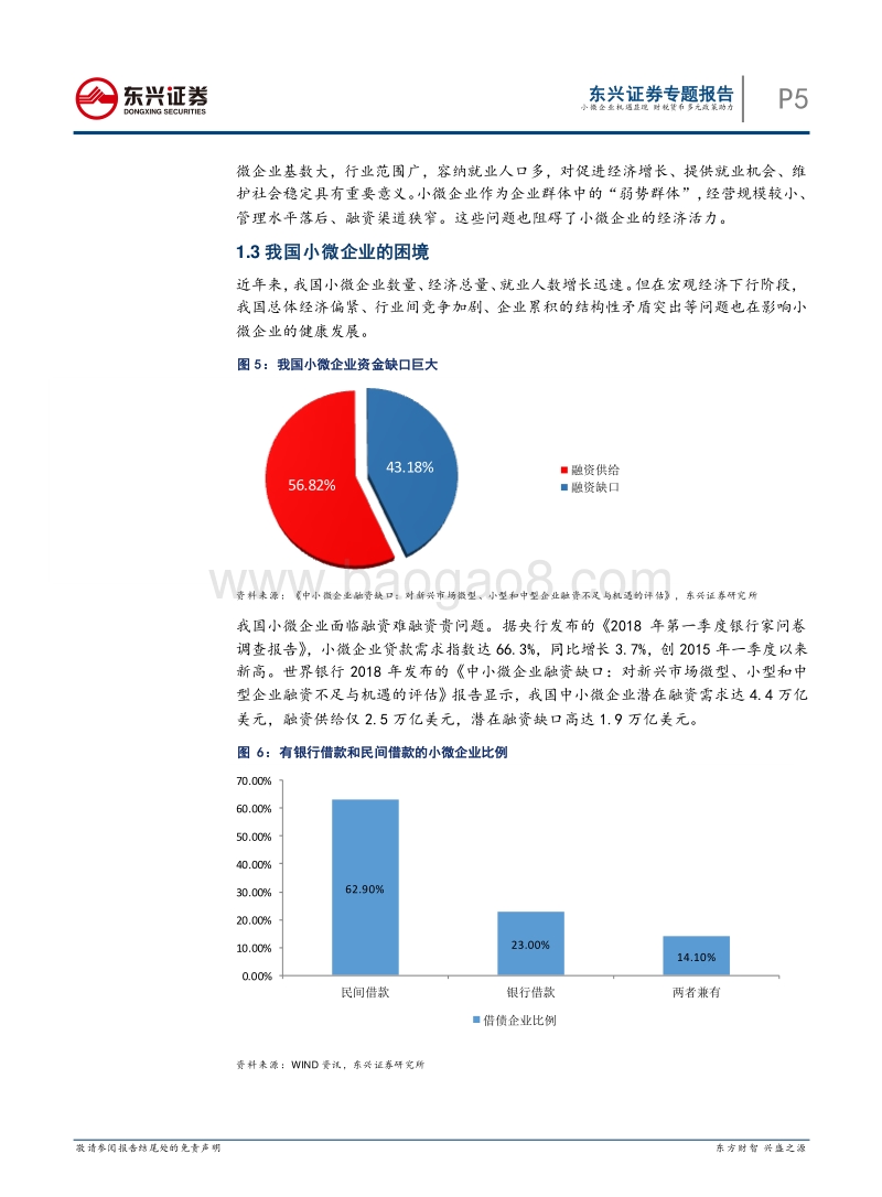 小微企业专题报告：小微企业机遇显现，财税货币多元政策助力.pdf_第5页