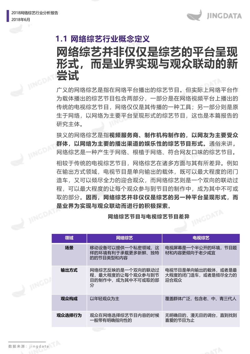 中国网络综艺行业报告.pdf_第5页