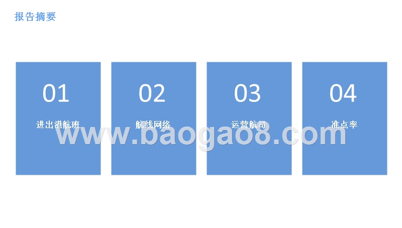2018年南昌昌北机场发展观察报告.pptx_第2页