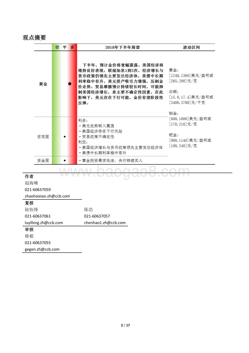 贵金属市场2018年半年度报告.pdf_第2页