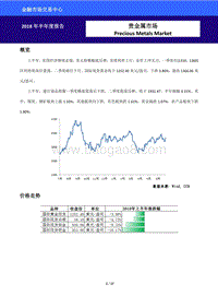 贵金属市场2018年半年度报告.pdf