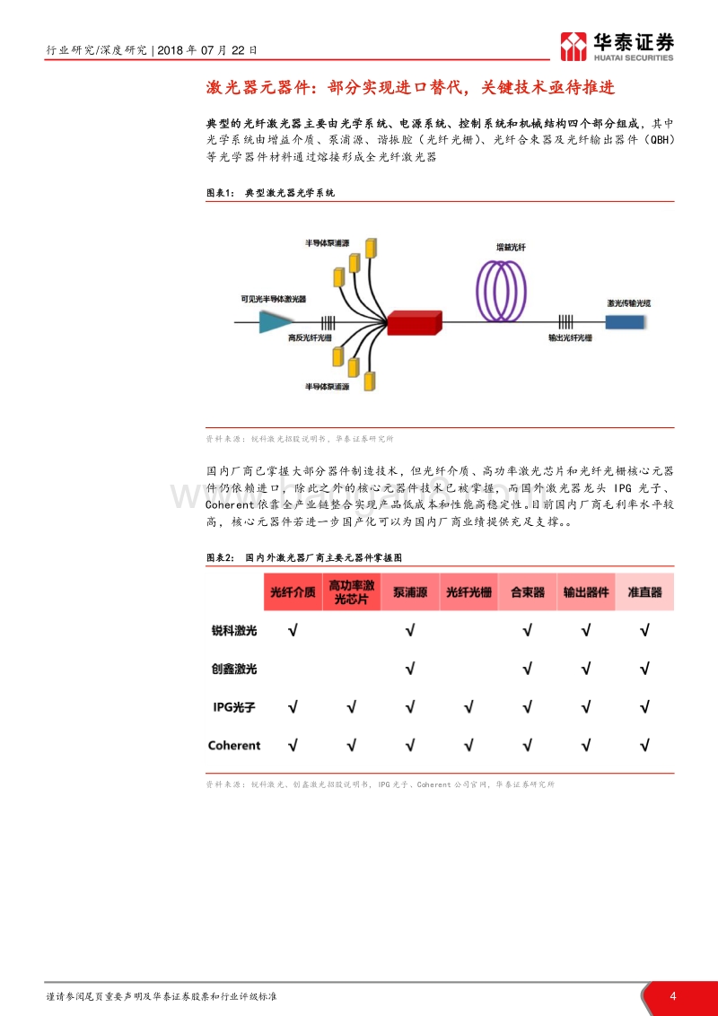 激光产业链系统报告之三：解构激光器核心元器件：国产化破冰而立.pdf_第4页