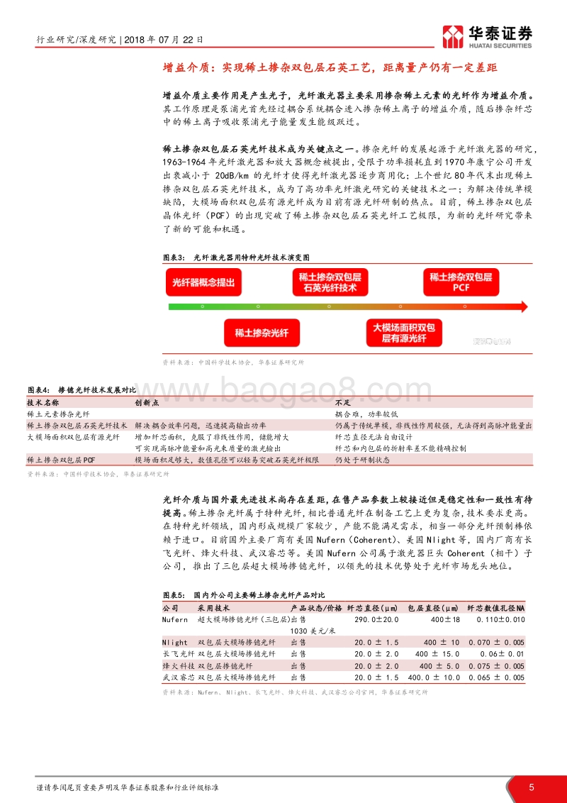 激光产业链系统报告之三：解构激光器核心元器件：国产化破冰而立.pdf_第5页