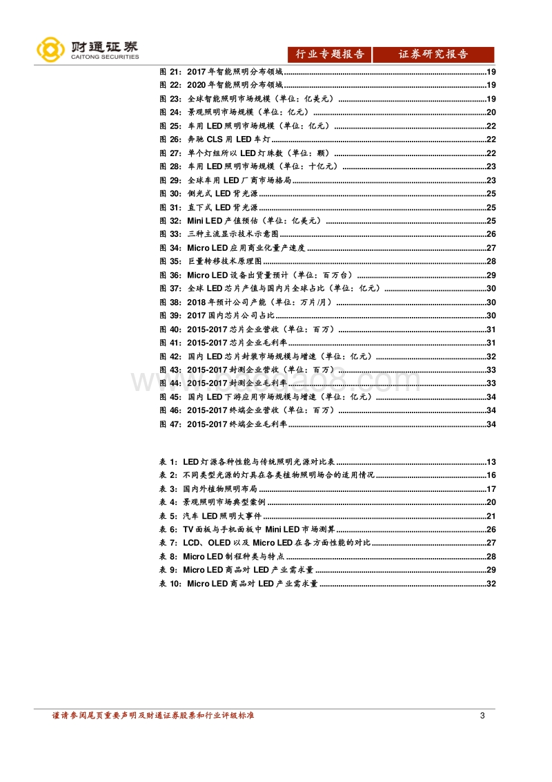 深海出蛟龙之LED照亮未来.pdf_第3页