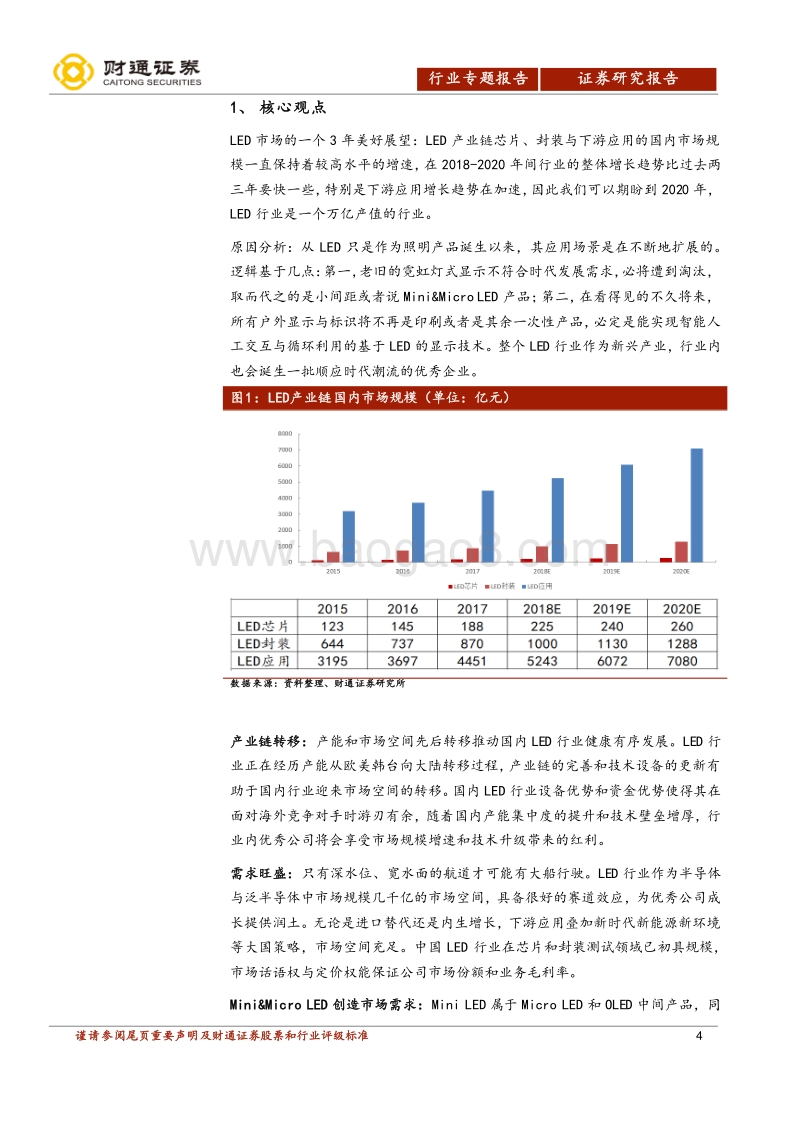 深海出蛟龙之LED照亮未来.pdf_第4页
