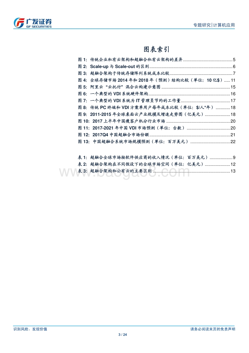 超融合架构市场前景简析.pdf_第3页