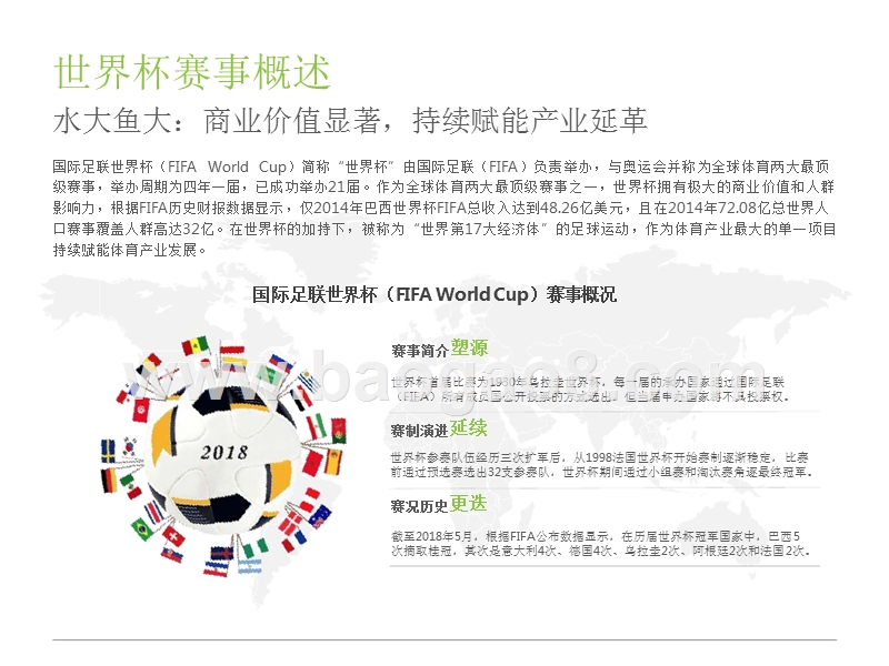 2018年中国球迷世界杯生态洞察报告.pptx_第4页