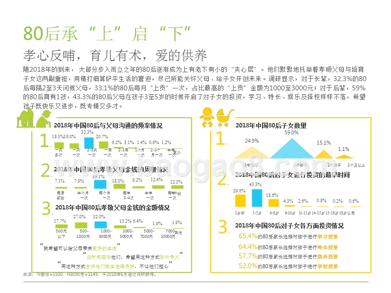 2018年中国8090后互联网理财研究报告.pptx_第4页