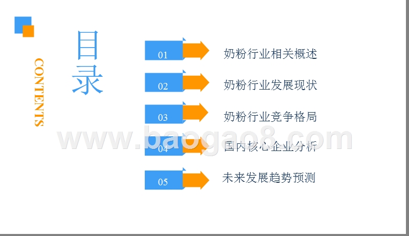 2018中国奶粉行业市场前景研究报告.pptx_第3页