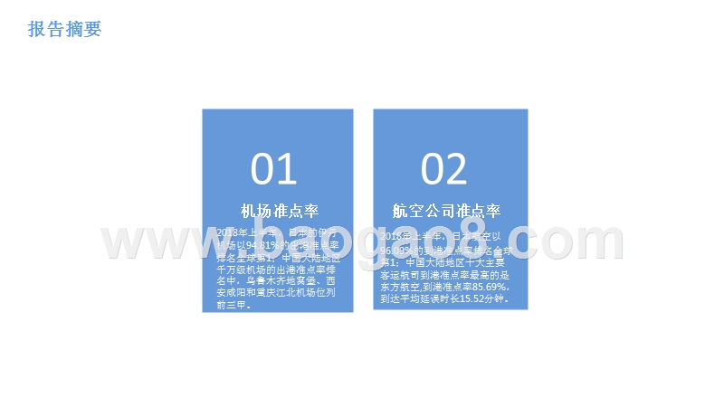 2018年上半年全球机场和航空公司准点率报告.pptx_第2页