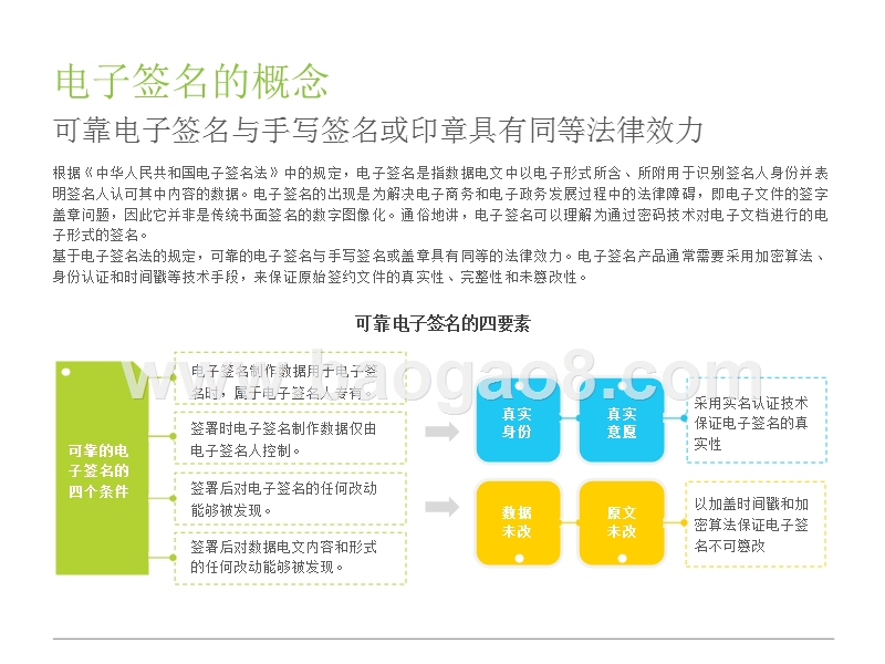 2018年中国第三方电子签名行业研究报告.pptx_第4页