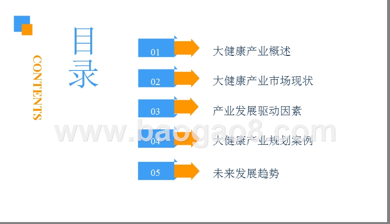2018中国大健康产业市场前景研究报告.pptx_第3页
