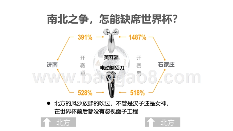 2018年世界杯南北差异分析报告.pptx_第2页