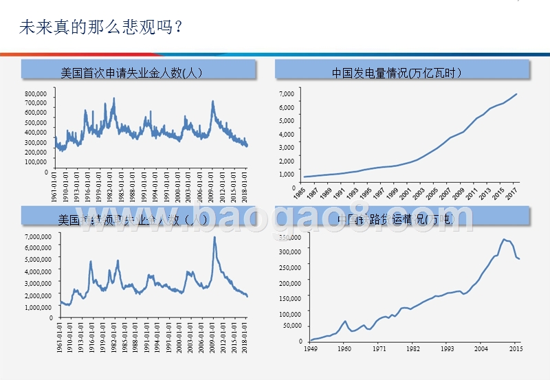 2018年有色金属行业研究报告.pptx_第5页