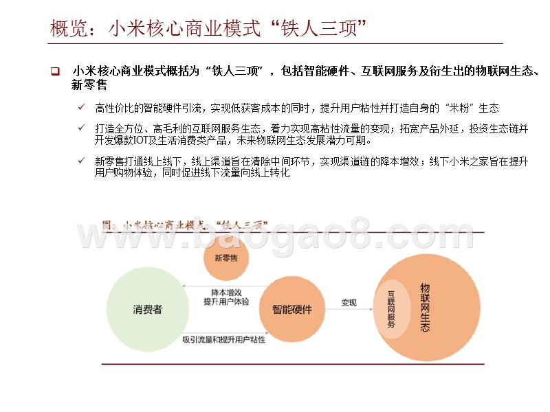 2018年小米全产业链专题研究报告.pptx_第2页