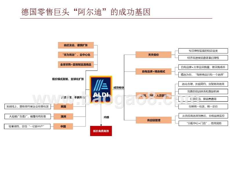 2018年小米全产业链专题研究报告.pptx_第5页