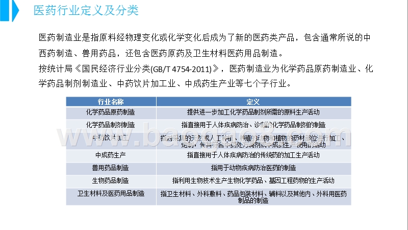 2018年中国医药行业市场前景研究报告.pptx_第4页