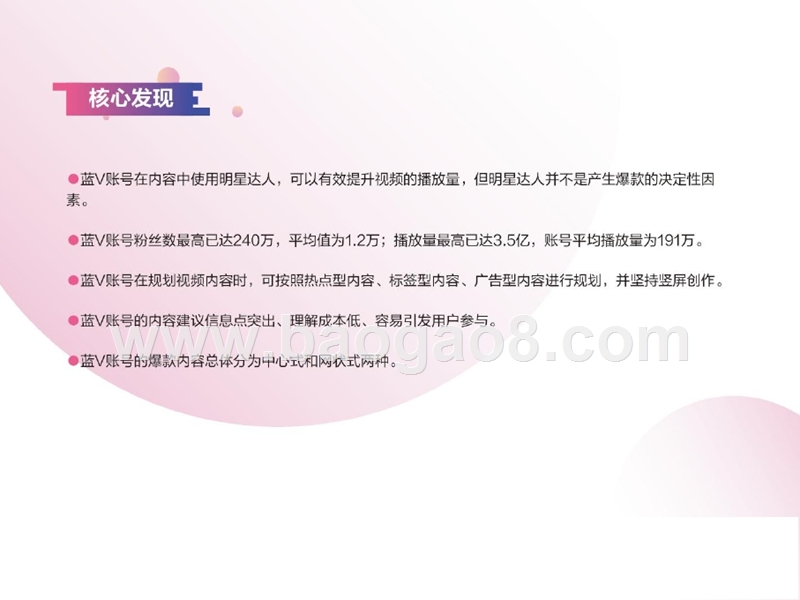 2018年抖音企业蓝V分析报告.pptx_第3页