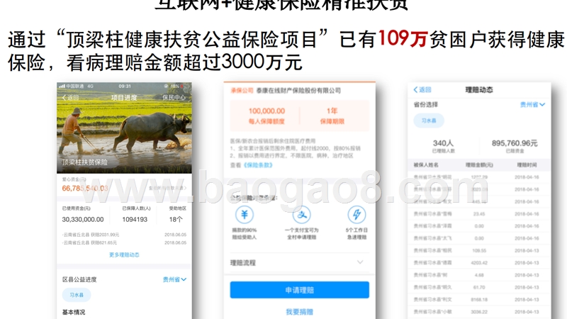 2018年数字经济创新助力乡村振兴.pptx_第4页