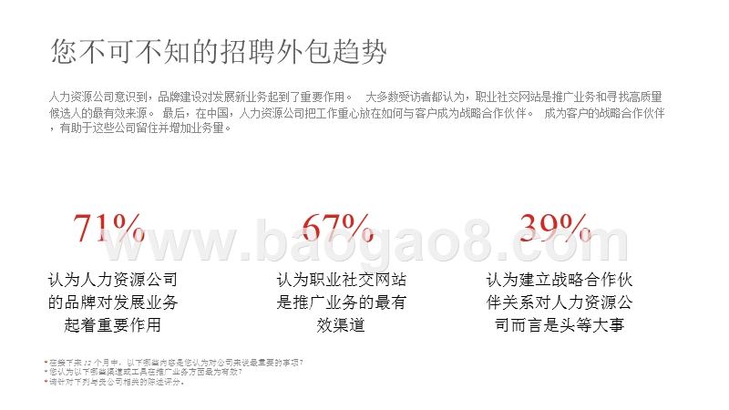 2016-2017年中国招聘外包趋势研究报告.pptx_第4页