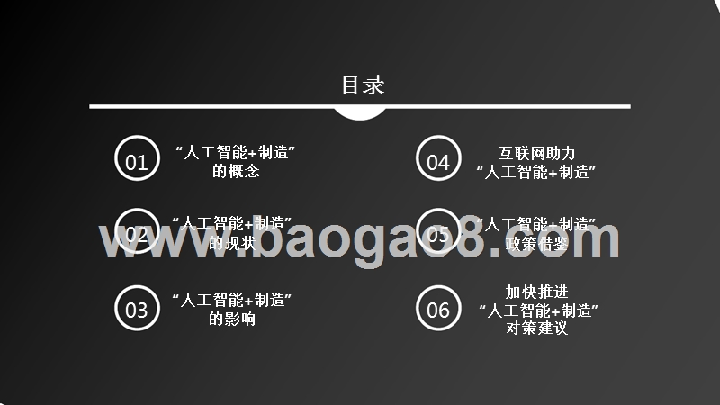 2018年“人工智能+制造”产业发展研究报告.pptx_第2页