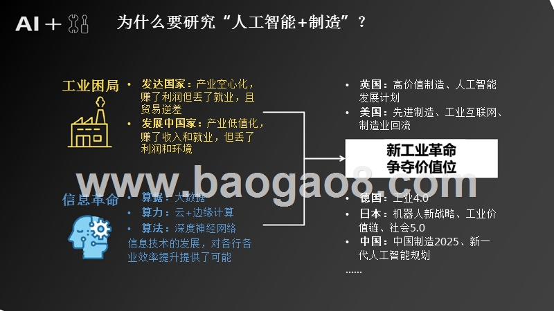 2018年“人工智能+制造”产业发展研究报告.pptx_第4页