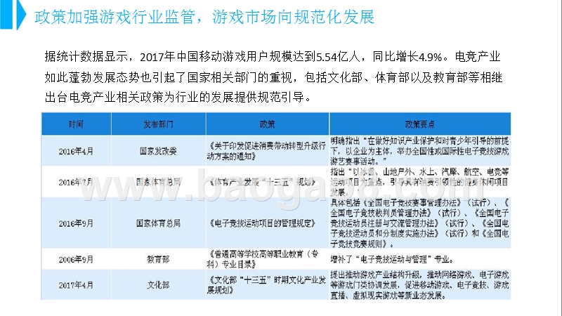 2018年中国移动游戏市场前景研究报告.pptx_第5页