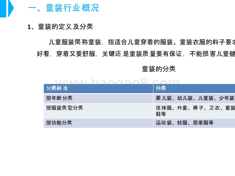 2018年中国童装行业市场前景研究报告.pptx_第4页