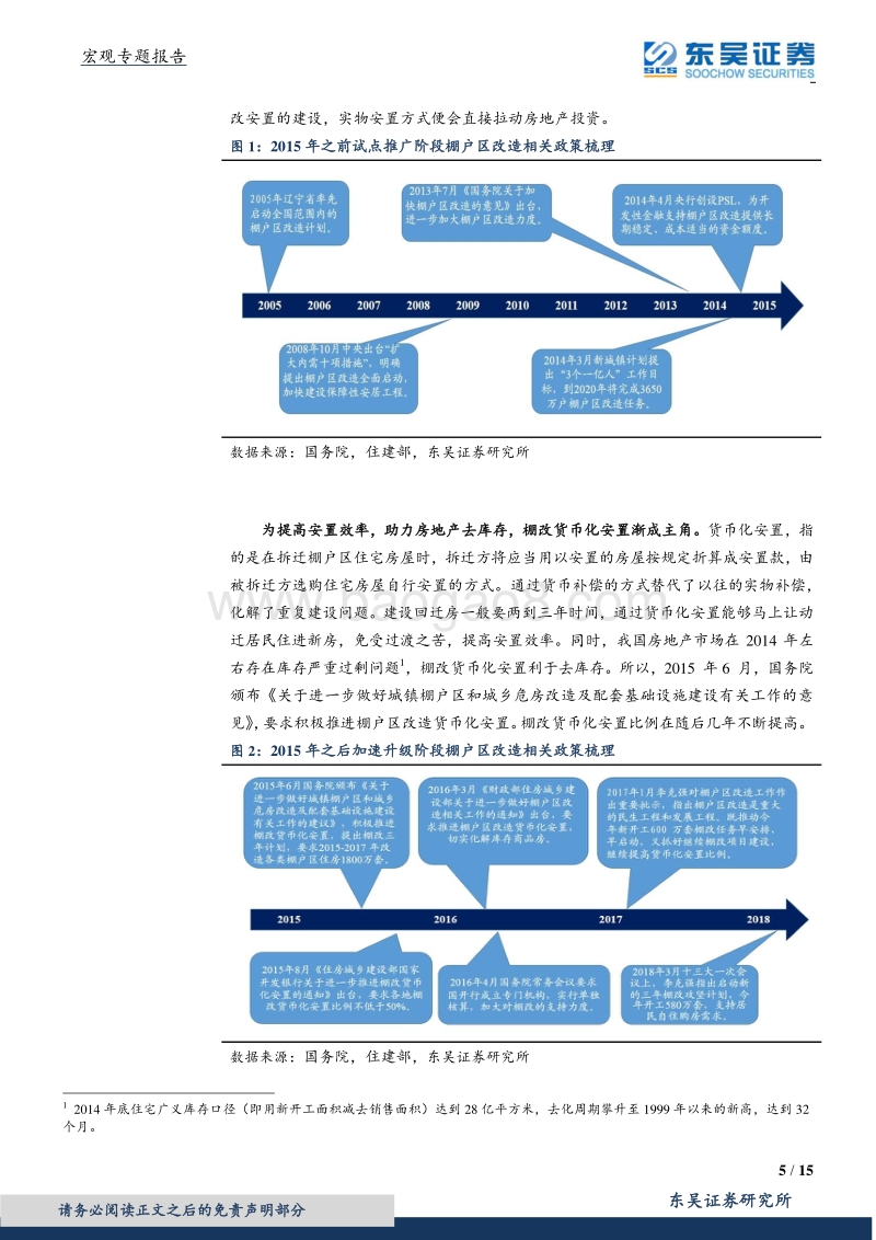 棚改的旧船票，能否登上地产的客船？.pdf_第5页