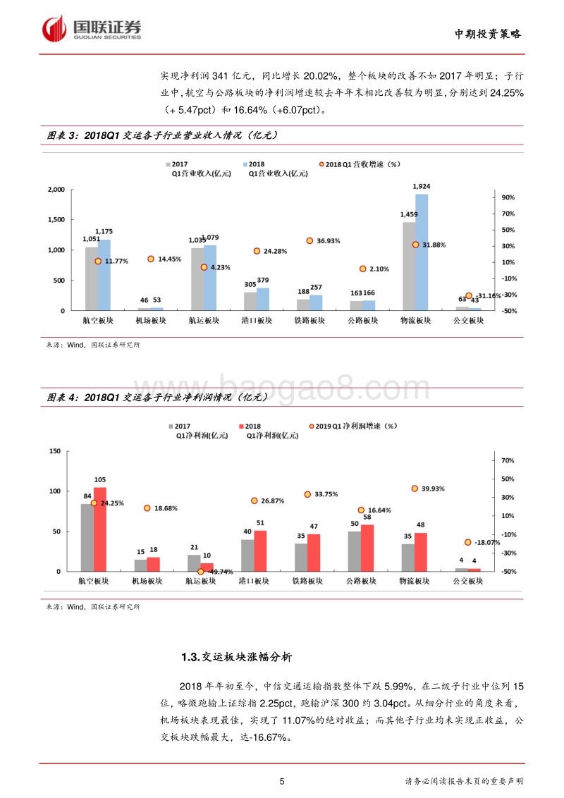 交通运输行业2018半年度策略：航空铁路迎价改红利，航运将步入景气周期.pdf_第5页
