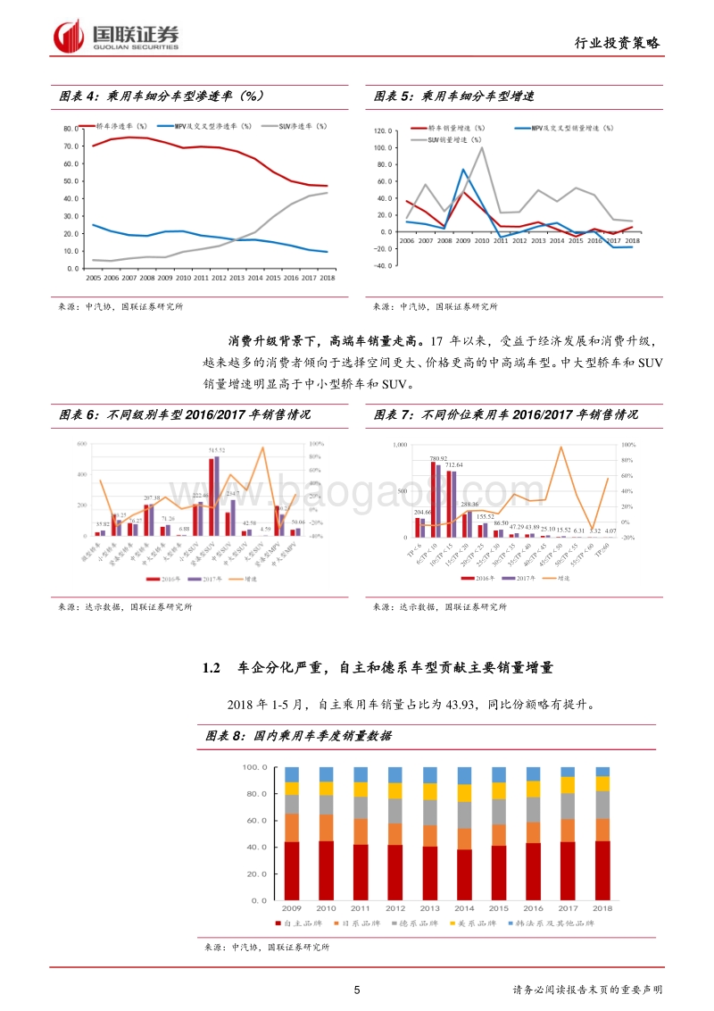汽车行业2018半年度策略：传统车分化中紧跟龙头产业链，新能源看高镍三元.pdf_第5页