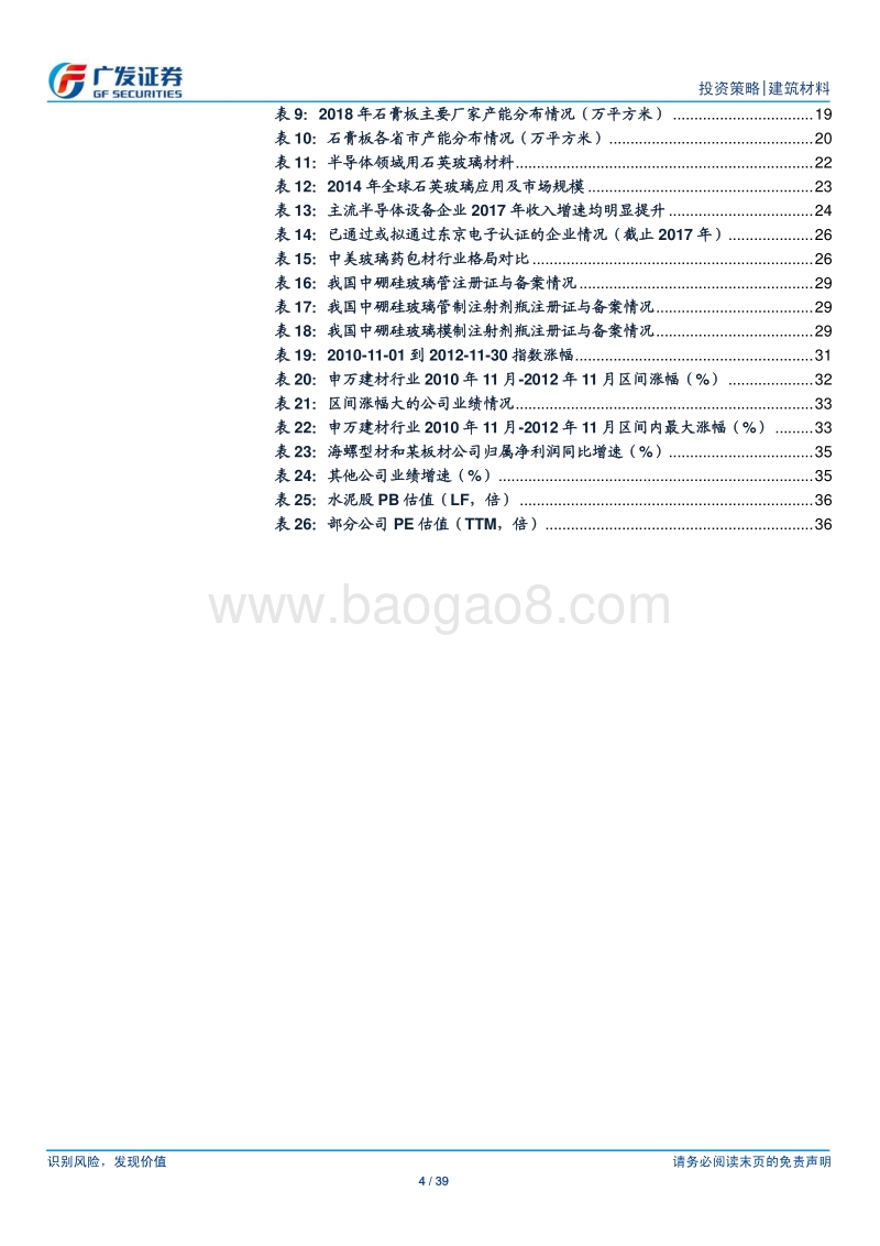 建材行业2018年中期投资策略：去寒就暖识所处：供给视角重识当下景气，回顾2011-2012市场启示.pdf_第4页