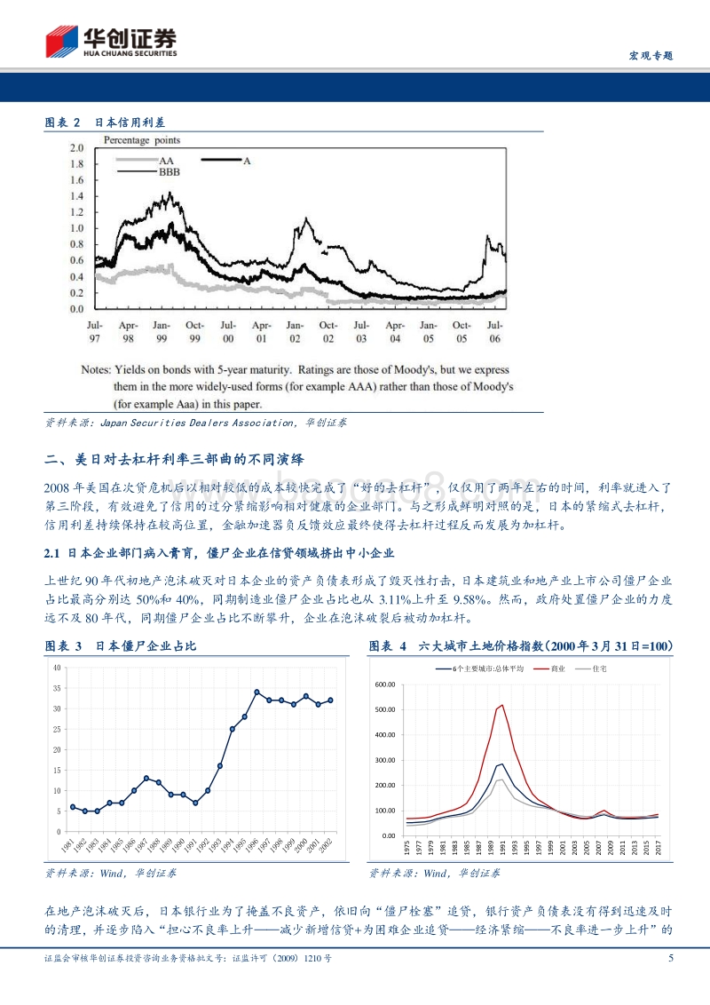 去杠杆和国家资产负债表系列报告之九：去杠杆中的利率三部曲.pdf_第5页
