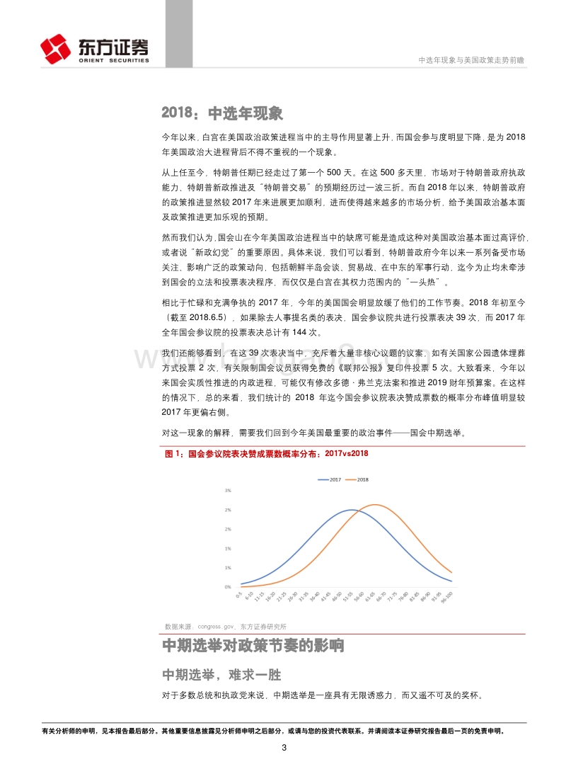 中选年现象与美国政策走势前瞻.pdf_第3页