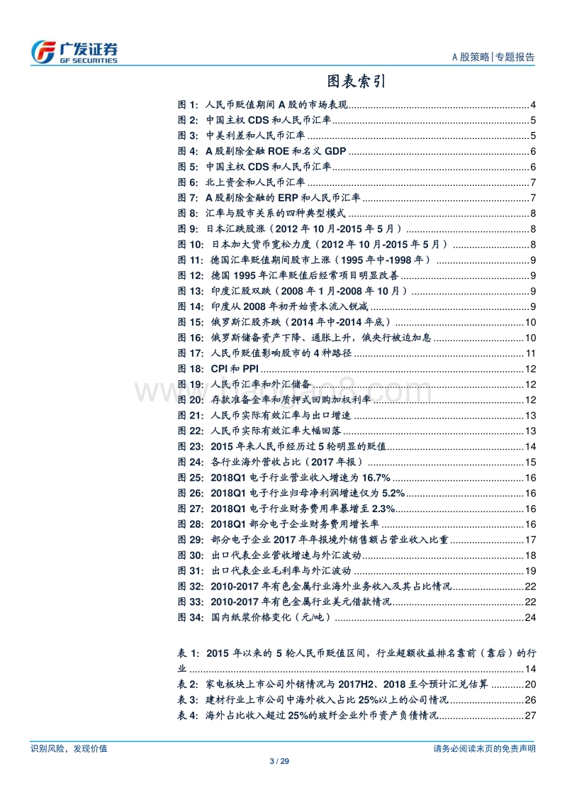人民币贬值影响几何？.pdf_第3页