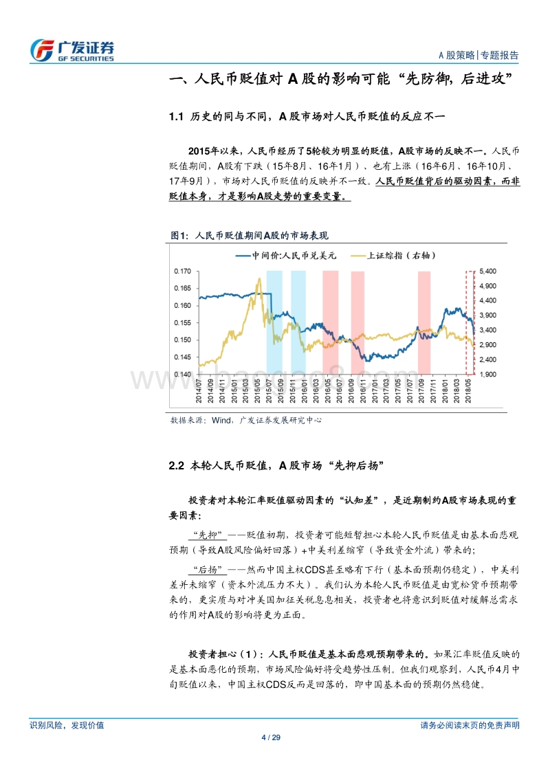 人民币贬值影响几何？.pdf_第4页