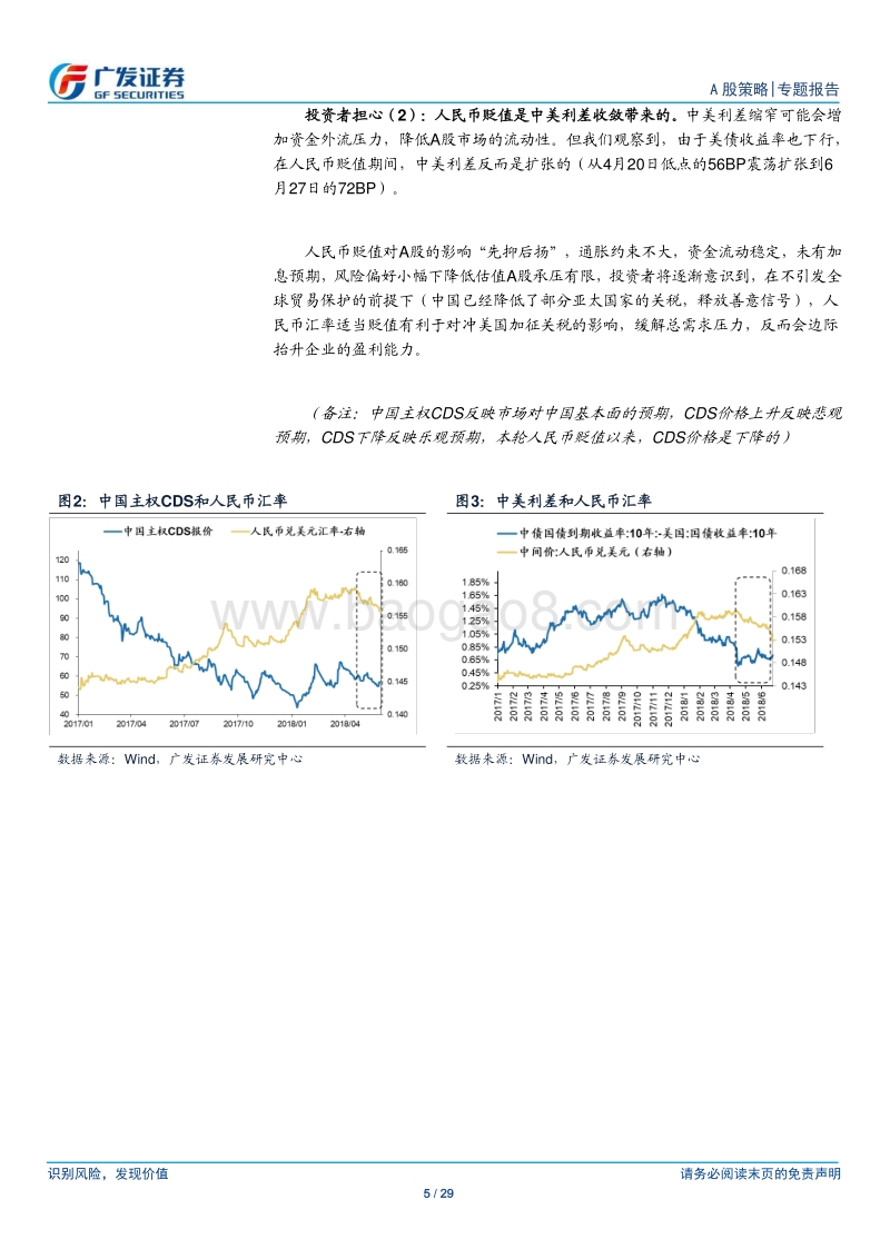 人民币贬值影响几何？.pdf_第5页