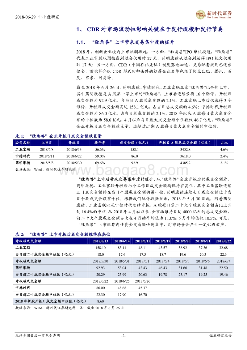 CDR系列十七：CDR对流动性影响与战略配售基金收益测算探讨.pdf_第2页