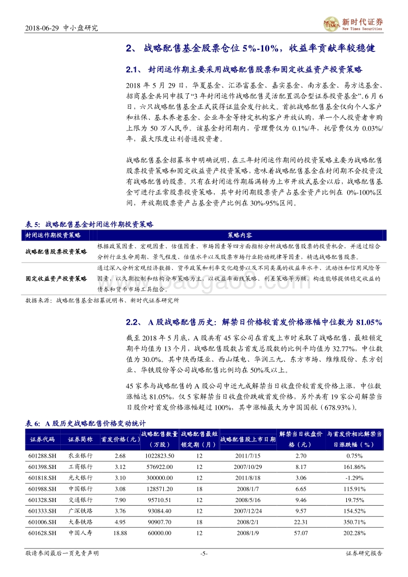 CDR系列十七：CDR对流动性影响与战略配售基金收益测算探讨.pdf_第5页