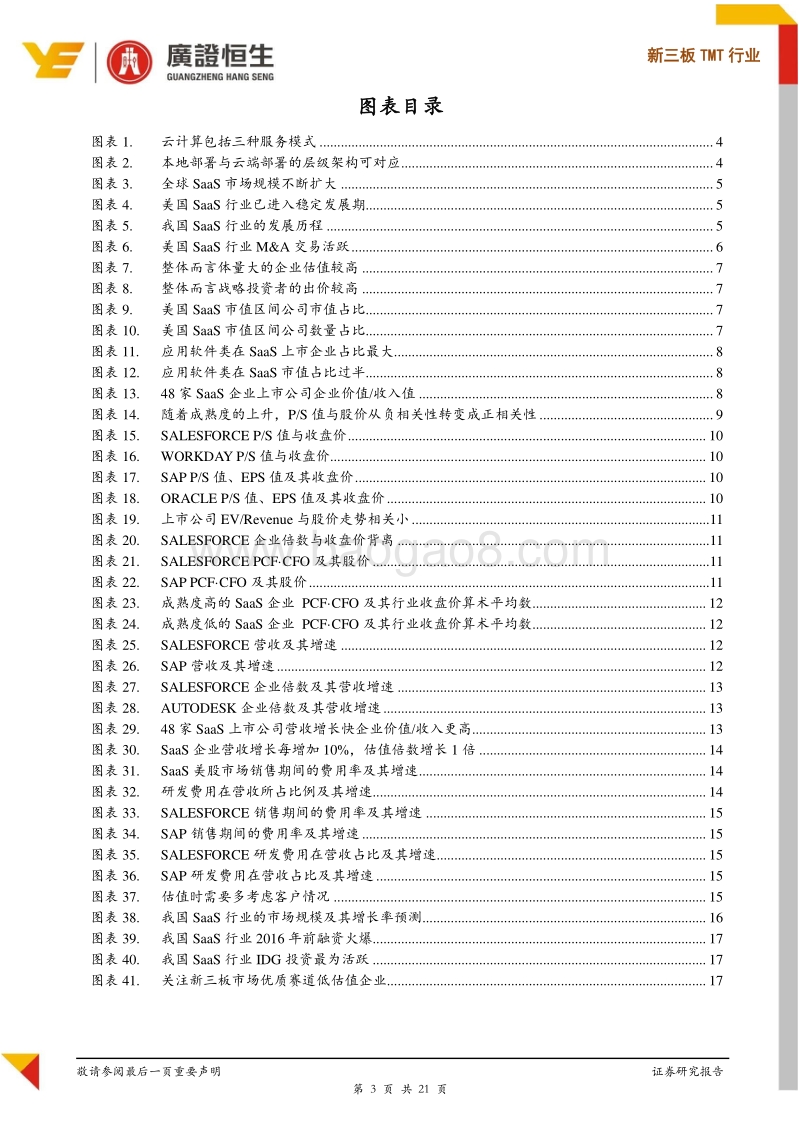 美股SaaS不同阶段适用不同估值方法，基本面指标是根本.pdf_第3页