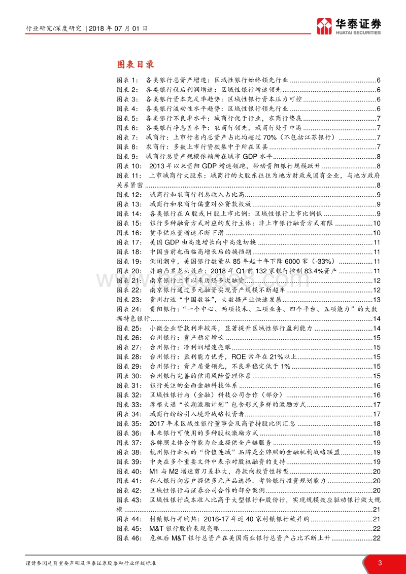 区域性银行深度研究：小银行有大智慧，强转型谱新篇章.pdf_第3页