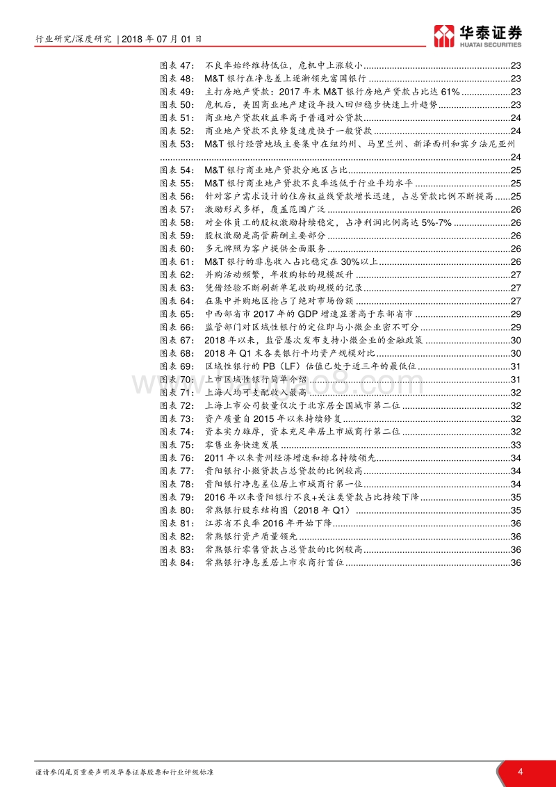 区域性银行深度研究：小银行有大智慧，强转型谱新篇章.pdf_第4页