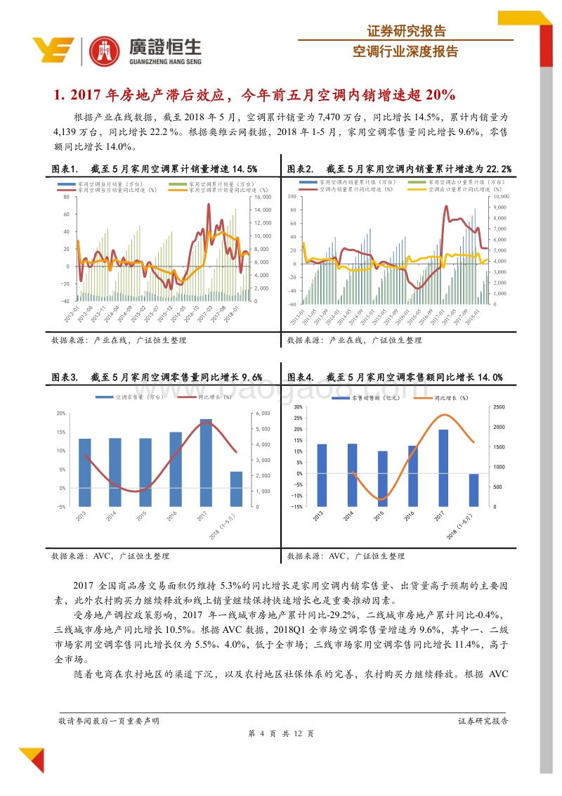 空调行业深度报告：城镇化引致需求持续增长，棚改货币化与购房因素交织.pdf_第4页